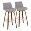 Corazza 30 Inch Fixed Height Barstool Set of 2 In Light Grey