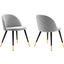 Cordial Performance Velvet Dining Chairs - Set of 2 In Light Gray