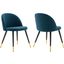 Cordial Upholstered Fabric Dining Chairs - Set of 2 In Azure