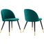 Cordial Upholstered Fabric Dining Chairs - Set of 2 In Teal