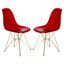 Cresco Molded Eiffel Side Chair Set of 2 In Transparent Red