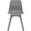 Damiano Molded Plastic Dining Chair Set of 2 In Grey