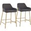 Daniella Contemporary/Glam Fixed-Height Counter Stool In Gold Metal & Charcoal Fabric - Set Of 2