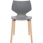 Darnel Molded Plastic Dining Chair Set of 2 In Grey and Natural