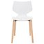 Darnel Molded Plastic Dining Chair Set of 2 In White/Natural