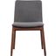 Deco Gray Dining Chair Set of 2