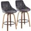 Diana Contemporary Counter Stool In Walnut Wood And Grey Velvet With Black Round Footrest - Set Of 2