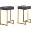 Dorrington Faux Leather Backless Counter Height Stool Set of 2 In Gray And Gold