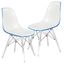 Dover Molded Side Chair Set of 2 In White Blue