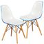 Dover Plastic Molded Dining Side Chair Set of 2 In White Blue