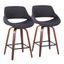 Fabrico 26 Inch Fixed Height Counter Stool Set of 2 In Black