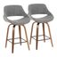 Fabrico Fixed Height Counter Stool Set of 2 In Grey