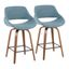 Fabrico Counter Stool Set of 2 In Blue