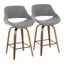 Fabrico Counter Stool Set of 2 In Grey
