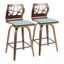 Folia Counter Stool Set of 2 In Teal