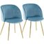 Fran Contemporary Chair In Gold Steel And Light Blue Velvet - Set Of 2