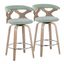 Gardenia 26 Inch Fixed Height Counter Stool Set of 2 In Green and White