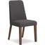Lucia May Brown/Charcoal Side Chair Set of 2