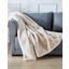 Luxury Chinchilla Faux Fur Trow Blanket Beige (50 X 60)