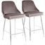 Marcel Contemporary Counter Stool In Chrome And Silver Velvet - Set Of 2