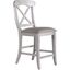 Ocean Isle Upholstered Back Counter Chair Set Of 2 In White