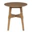 Oslo End Table In Brown