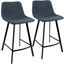 Outlaw Industrial Counter Stool In Black With Blue Faux Leather - Set Of 2