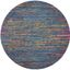 Passion Blue And Multicolor 5 Round Area Rug