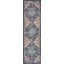 Passion Blue And Multicolor 8 Runner Area Rug