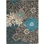 Passion Charcoal And Blue 4 X 6 Area Rug