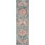 Passion Ivory And Light Blue 8 Runner Area Rug