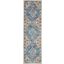 Passion Ivory And Multi 8 Runner Area Rug