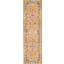Passion Ivory And Yellow 8 Runner Area Rug