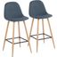 Pebble Mid-Century Modern Barstool In Natural Metal And Blue Fabric - Set Of 2