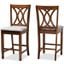 Reneau Modern And Contemporary Grey Fabric Upholstered Walnut Brown Finished 2-Piece Wood Counter Height Pub Chair Set