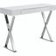 Sector White Console Table EEI-2048-WHI-SET