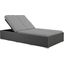 Sojourn Gray Outdoor Patio Sunbrella Double Chaise