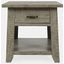 Telluride Rustic Distressed Acacia End Table With Storage In Grey