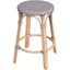 Tobias Rattan Round 24 Inch Counter Stool In Pink