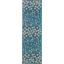 Tranquil Turquoise 7 Runner Area Rug