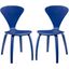 Vortex Dining Chairs Set of 2 In Blue