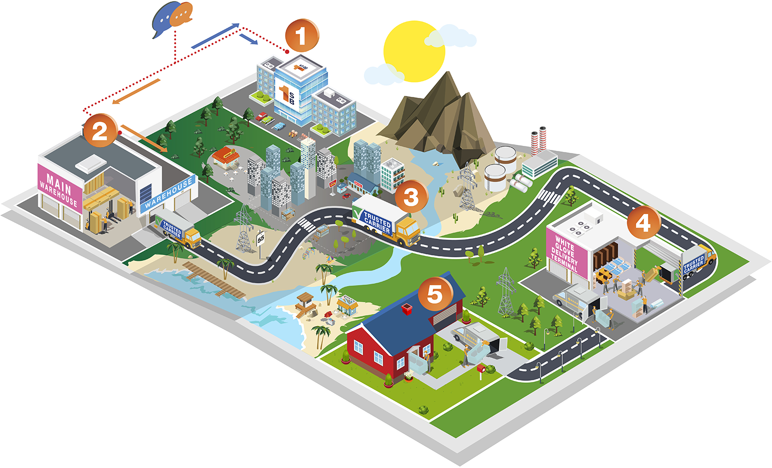 Delivey Map